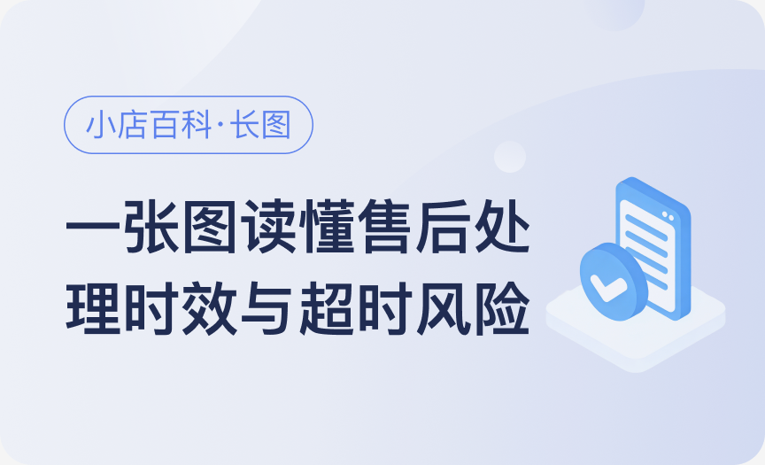 小店百科｜一张图读懂售后处理时效与超时风险